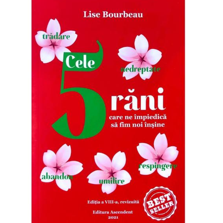 Cele 5 rani care ne impiedica sa fim noi insine